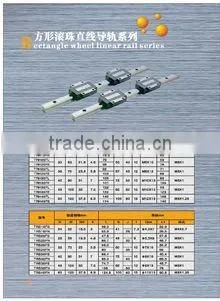 CNC machine cheaper Linear guide thk