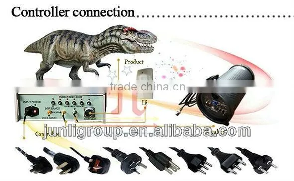 JLSD-L-0063 Simulator amusement rides,dinosaur realistic model