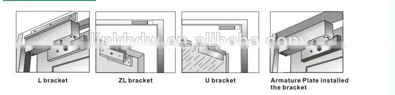180KG Double Door Electric Magnetic Lock