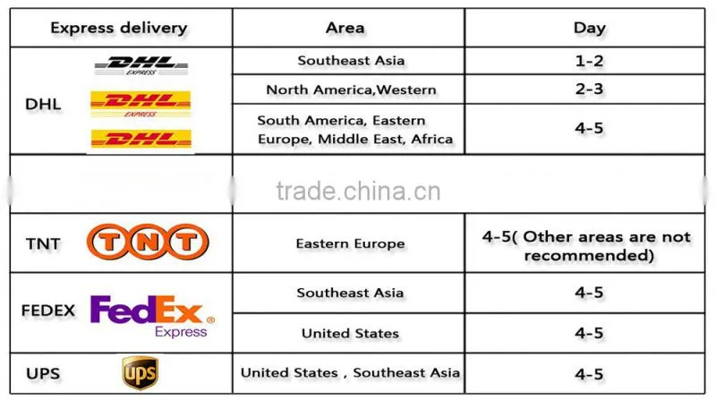 Professional video camera china,wireless underwater video camera,sport dv camera