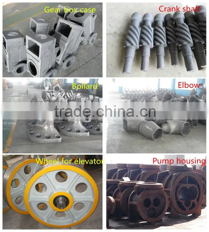 China Sand Casting Foundry OEM Manufactuer