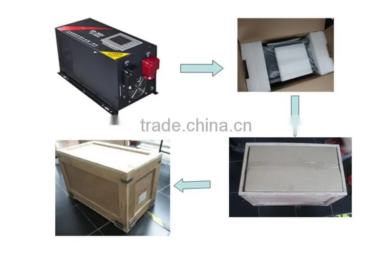 2KW GP Series Pure Sine Wave Inverter
