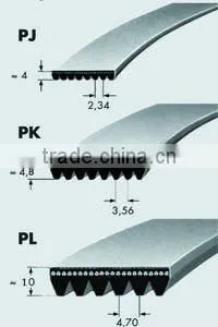 pj type rubber v belt factory