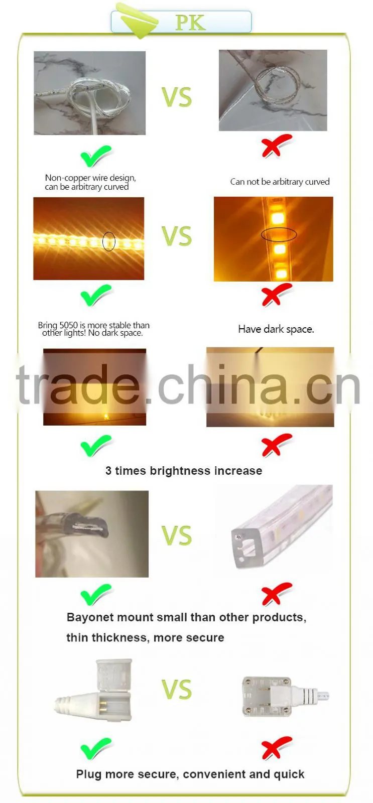 High quality Waterproof 5050 RGB LED Strip flexible led strip ip70 smd 5050 rgb led strip