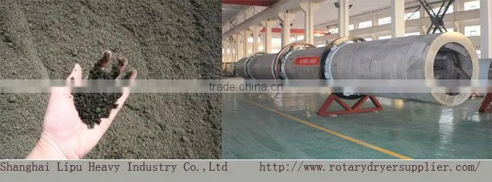 Industrial Dryer Sawdust Drum Rotary Dryer Price for Sale