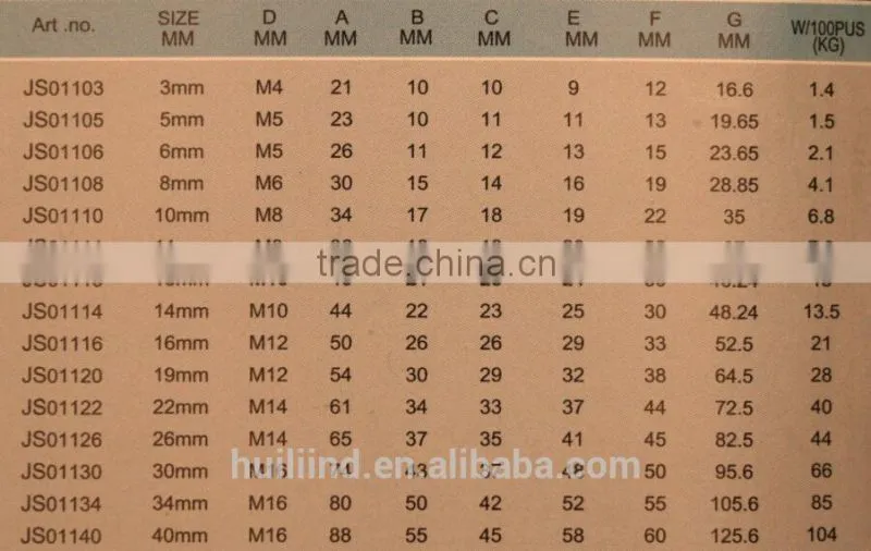high quality Wire rope clip type stainless steel