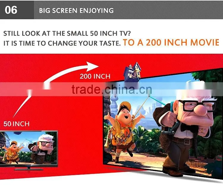 Portable 1080p Mini Led Projector For Home Theater
