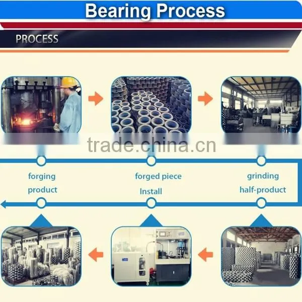 Inlaid line rod end bearing with female thread PHS18