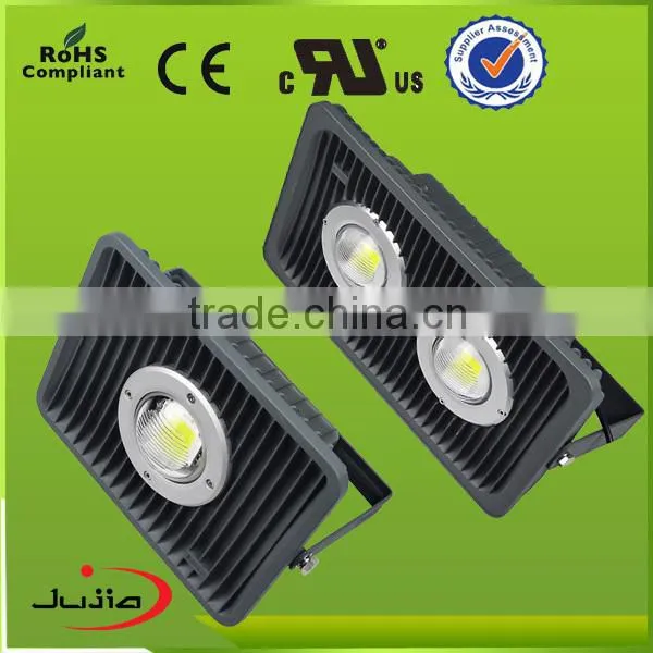 Outdoor led floodlight/floodlight led/rgb led floodlight