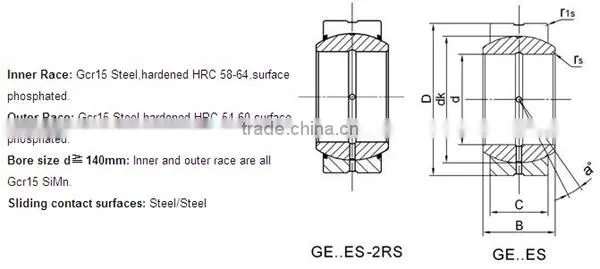 LDK high quality spherical plain bearing ge40es