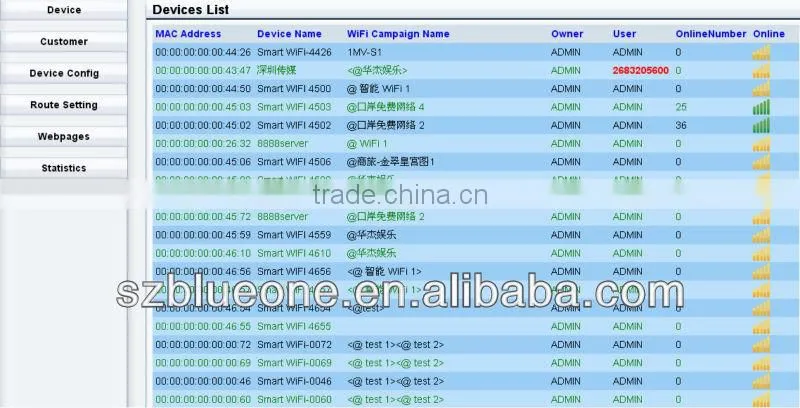 Outdoor advertising/ WiFi advertising systems(SWS PRO 2)