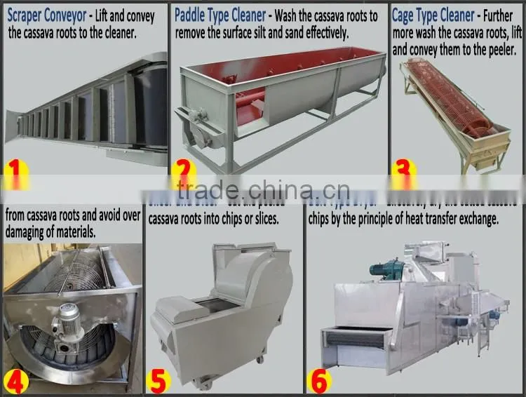 High capacity cassava chips production line for sale