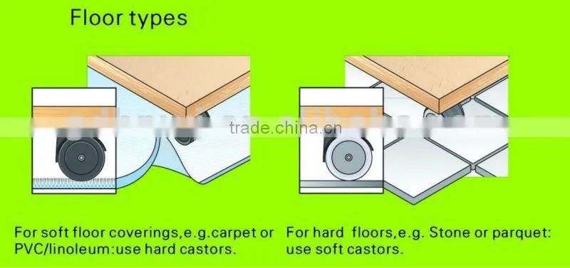 With 8 automatic production lines Swivel plate grey rubber trolley caster wheels(IC23A)