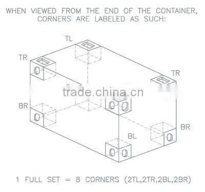Tianjin Casting steel ISO1161 container corner casing