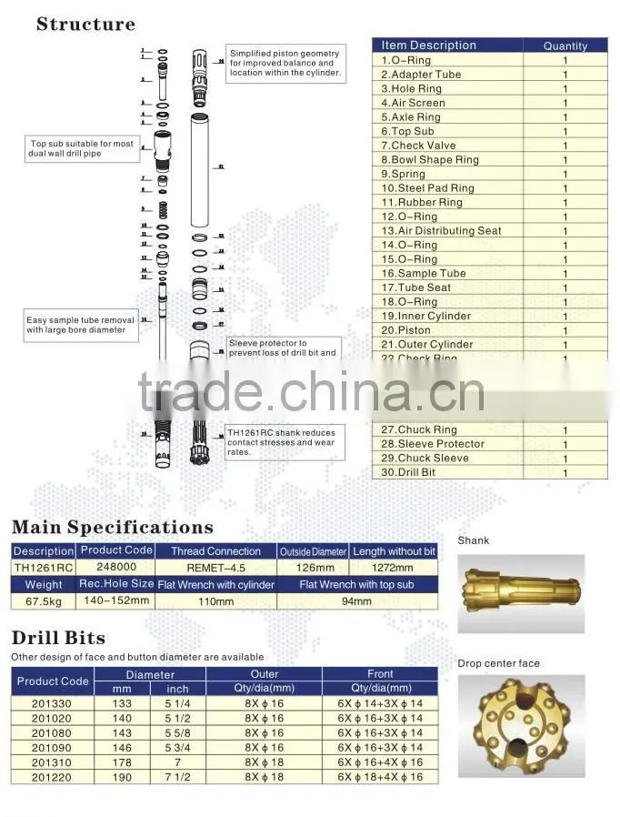Reverse Circulation DTH hammer