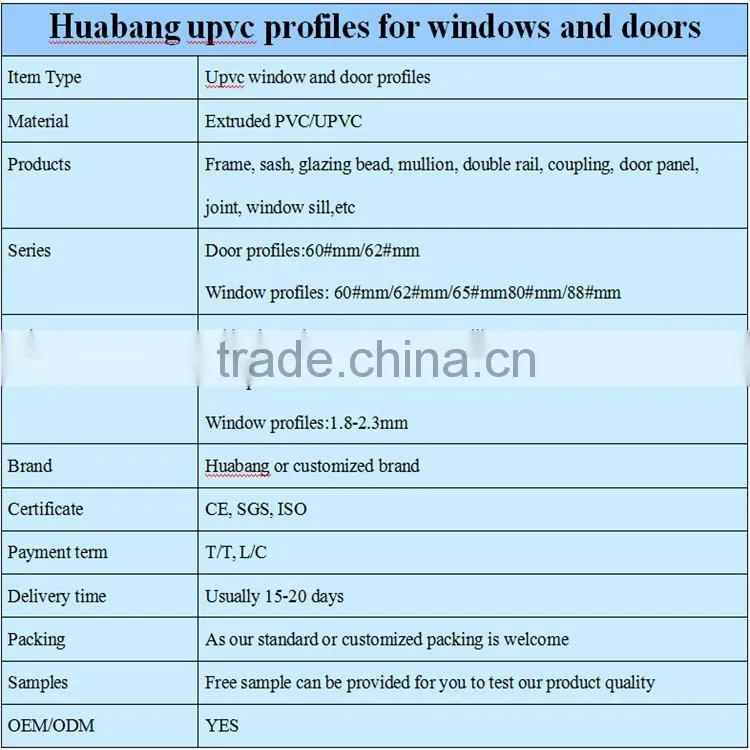 80 series sliding window/pvc window frame/cheap pvc window profile