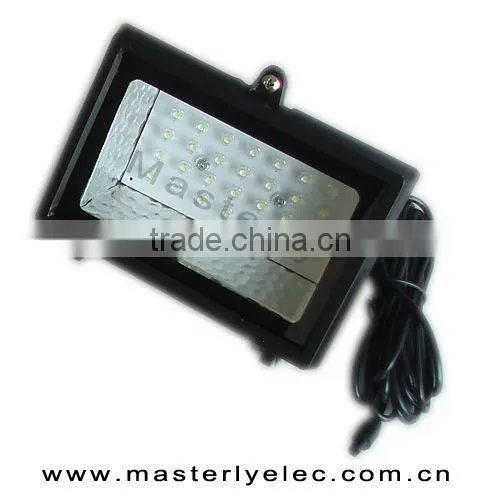 Christmas promotion--Solar Flood Light with Motion Sensor