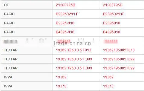 Auto parts 19370 19369 21200795B woven brake lining