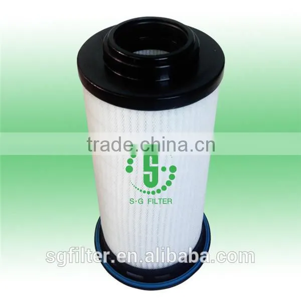 Newly developed High Quality 02250168-084 oil filter element