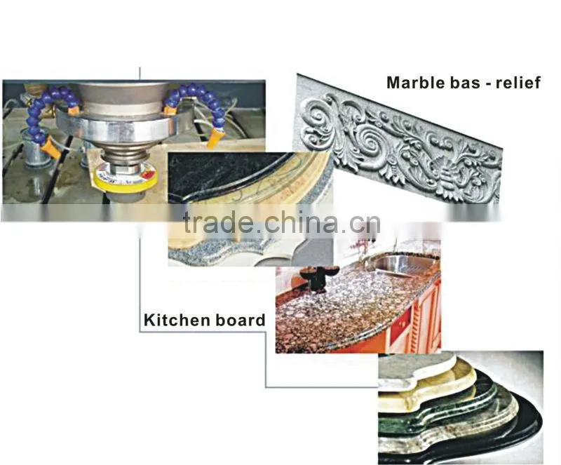 2015 CNC Machine, CNC stone processing machine, cnc drilling machine marble