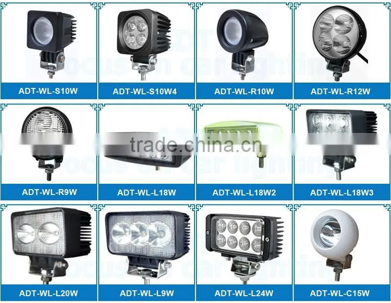 7'' High/Low Beam H4/HB2/9003 LED Head Light, Complex Reflector Optics Design LED Headlamp, Car LED Headlight for Wrangler CJ TJ