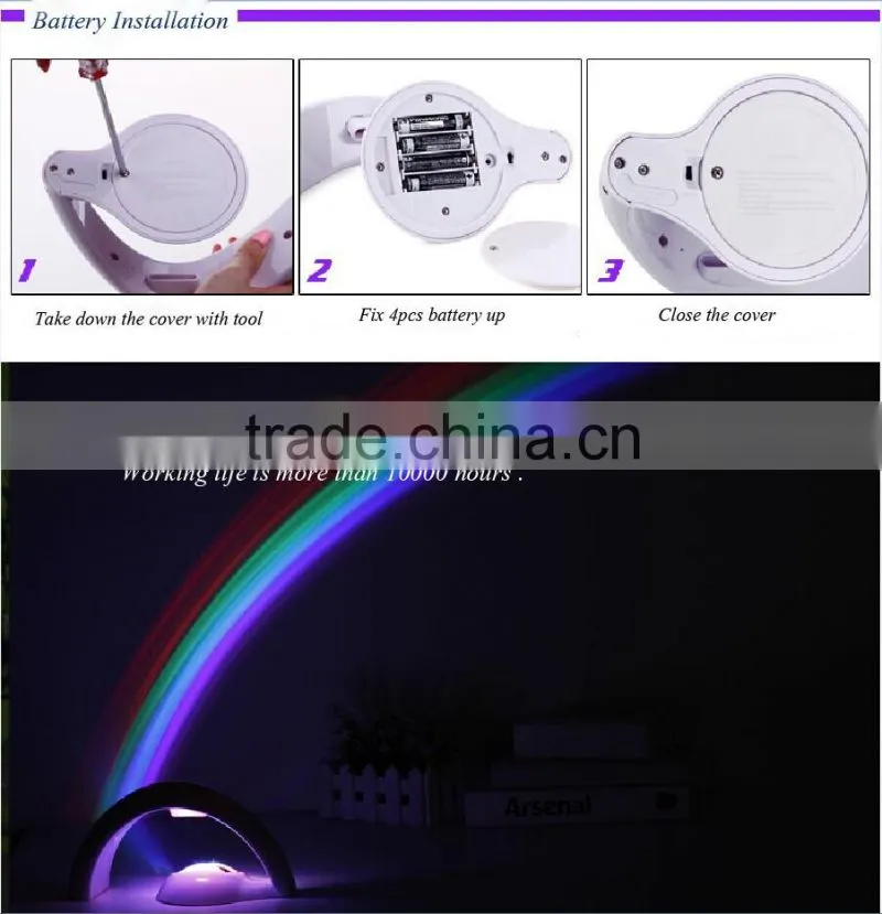Room Decoration Magic Colorful Rainbow LED Night Light Projector /Night Light For Kids