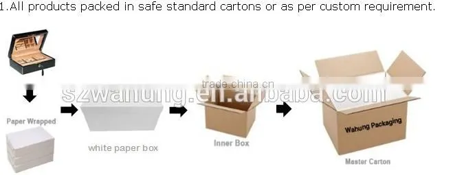 White Handmade Jewellery Boxes & Jewellery Wooden Box Wedding Gift Wholesale