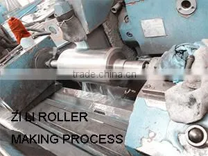 production machinery