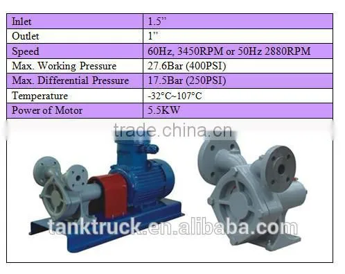 LPG Turbine Pump