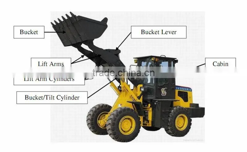 5T Scoop Loader/Skip Loader/Payloader