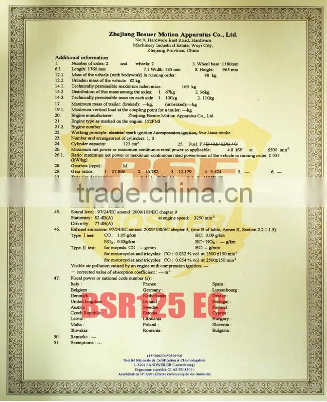 BSR125 EEC ON RAOD RACING BIKE CHINA WHOLESALE