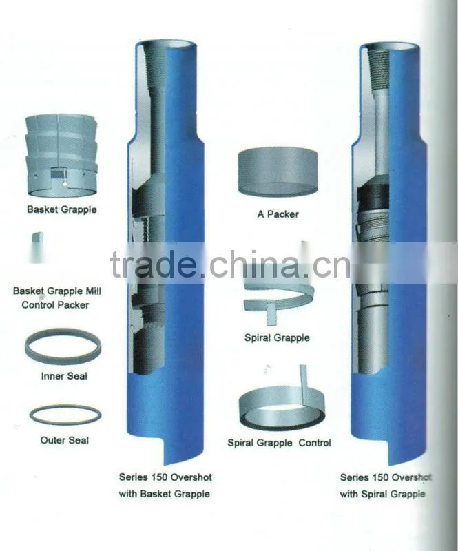 Releasing and circulating overshots for workover