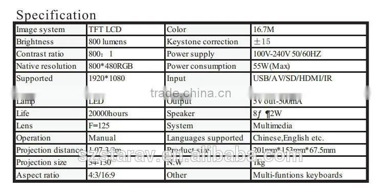 UC 40 800*480 800 lumens mini projector for home theater business training presentation