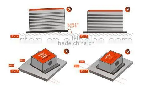 oil extraction tilt sensor slop measure 9~36v power supply analog output