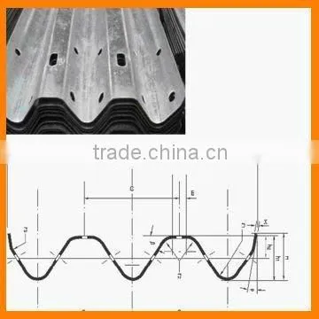 w beam guardrail production line manufacture
