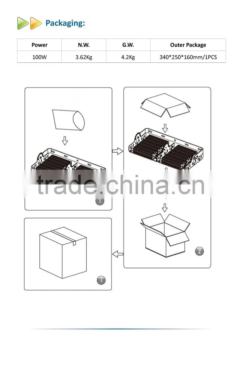 New arrival module outdoor lighting led tunnel light 100W with MeanWell driver