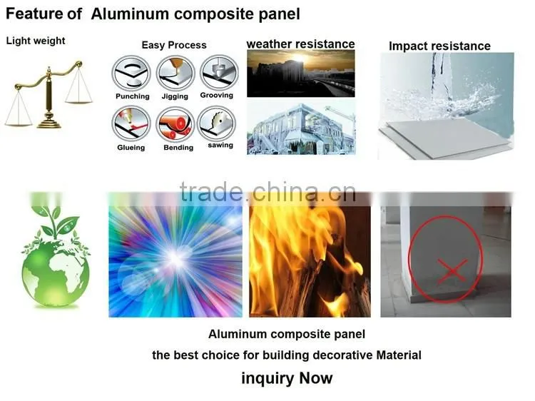 high quality decorative ACP Reynolds Cheap price from China