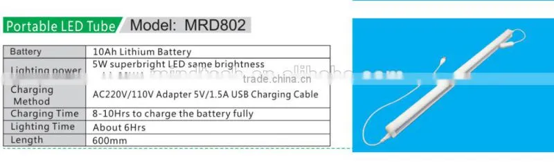 5W portable led tube for blackout situation