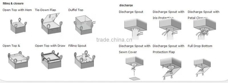 flexible intermediate bulk container bag big bags fibc jumbo bag ,ZHONGRUN FIBC bag