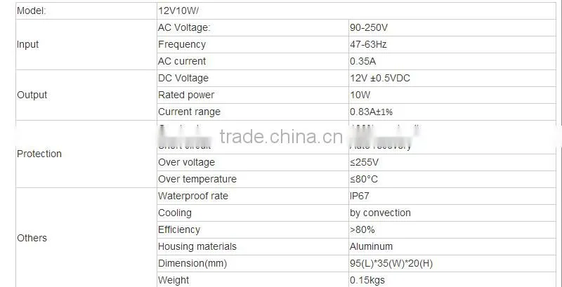 Factory direct!12v 10W led waterproof power supply IP67 led driver/12v dc waterproof power supply with IP67 and CE,RHOS