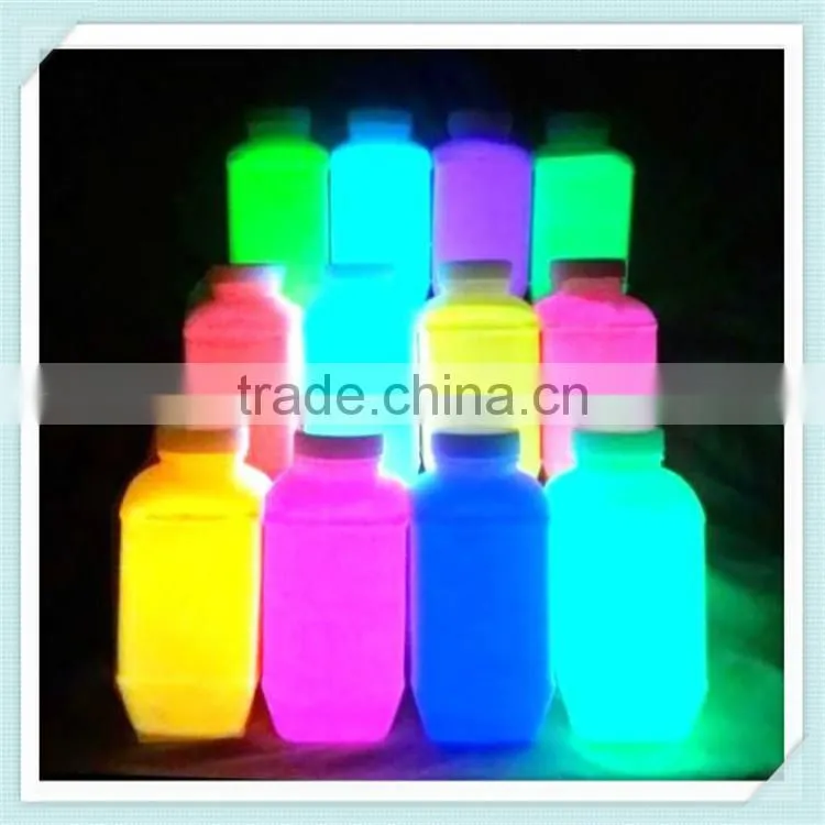 Photoluminescent pigment for paint