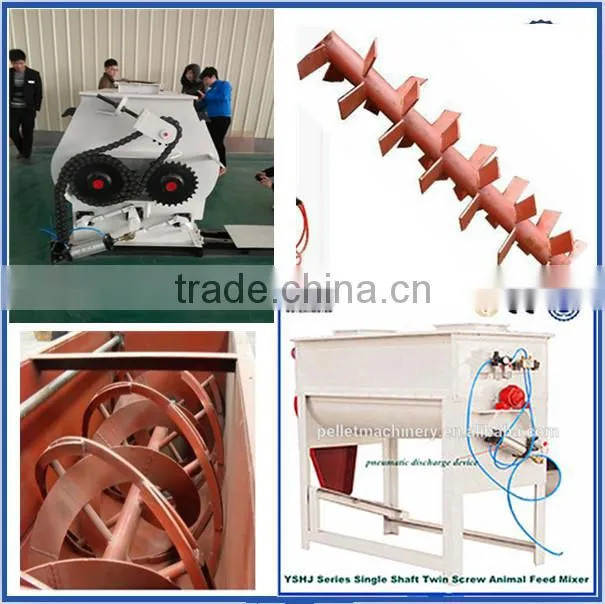 motor vibrating feeder/Vibrating Feeder,vibrating feeder controller