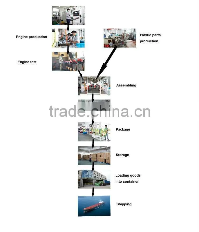 High quality honda engine power sprayer