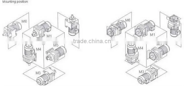 FAF Gearmotor Drill Speed Reducer for Concrete Batching plant