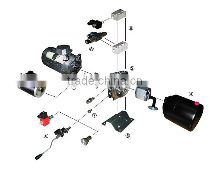 widely used dc power unit/mini power pack