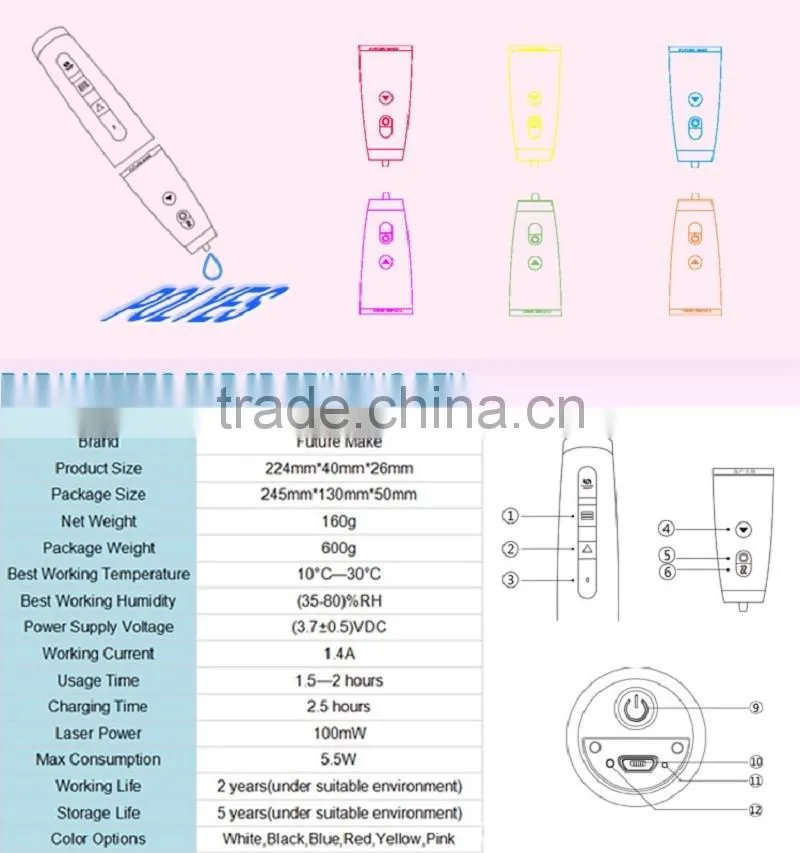 NEW-Tech Polyes Q1 3D Printing Pen Light-Curing 3D Printer Pen Printing Machine 3D Drawing Pen