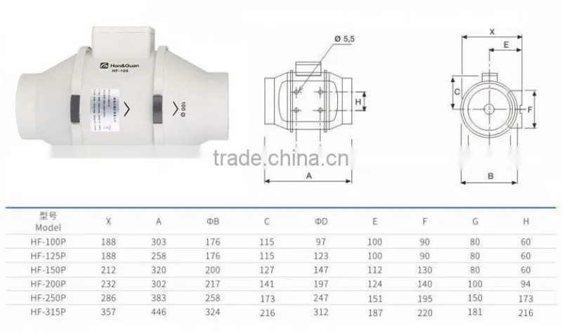 big duct exhaust fan for commercial ventilation