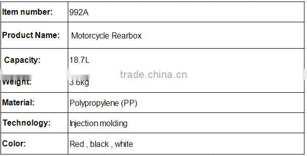 Easy removal and attachment import motorcycle top box tail trunk