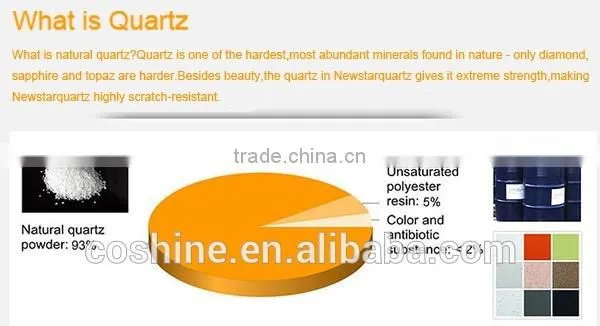 artificial quartz stone price