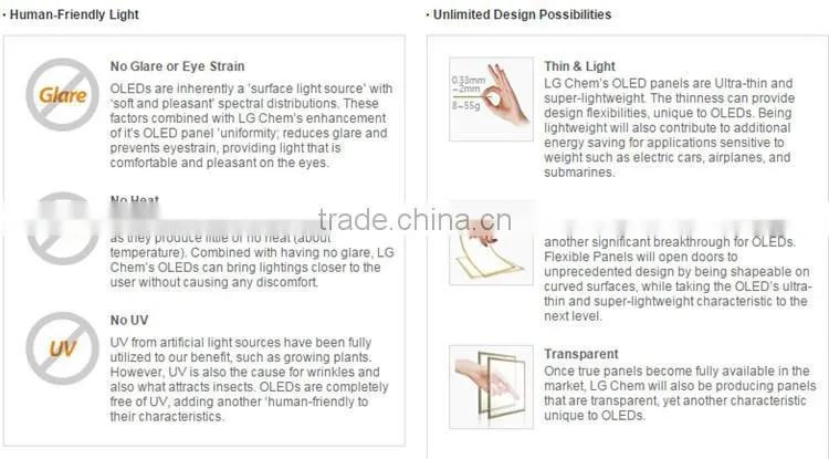 LG chem new product oled light with 210*50(MM)